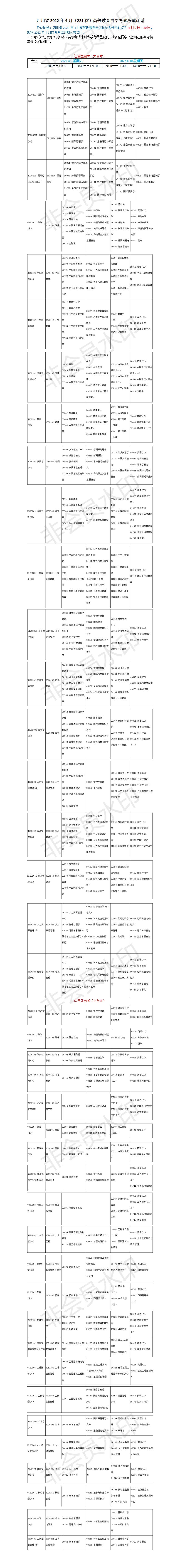 2022年4月高等教育自学考试课表（预测版）_01.jpg